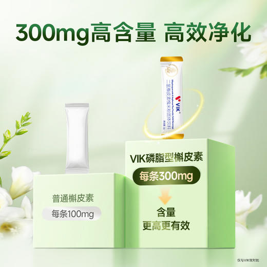 VIK二氢槲皮素槐米粉固体饮料 商品图4