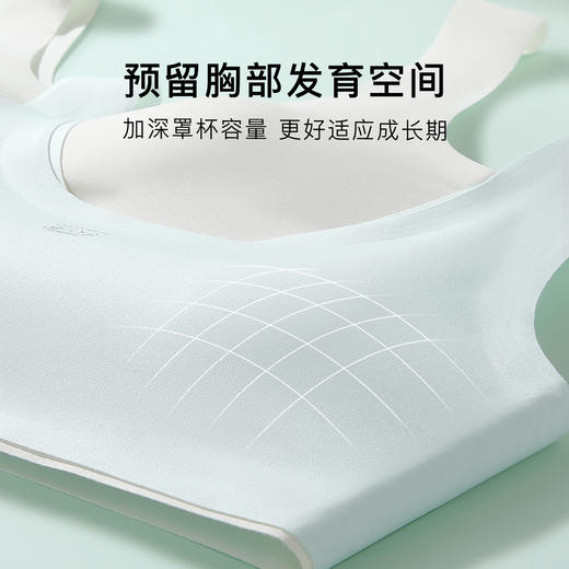 【适合1-2阶】无痕初中生少女发育期背心内衣女亲肤舒适猫咪杯1125可爱小狗 商品图2