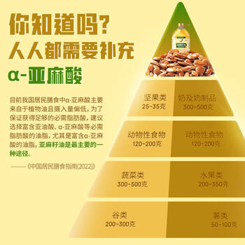 福临门食用油 压榨一级亚麻籽油6.18L【保真亚麻籽油】 中粮出品 /粮油调味 /食用油 /亚麻籽油/火麻油 商品图3