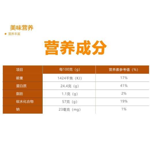 花家盛世 虫草花150g/袋—rxs 商品图5