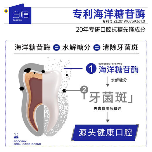白惜口喷 15ml 商品图1