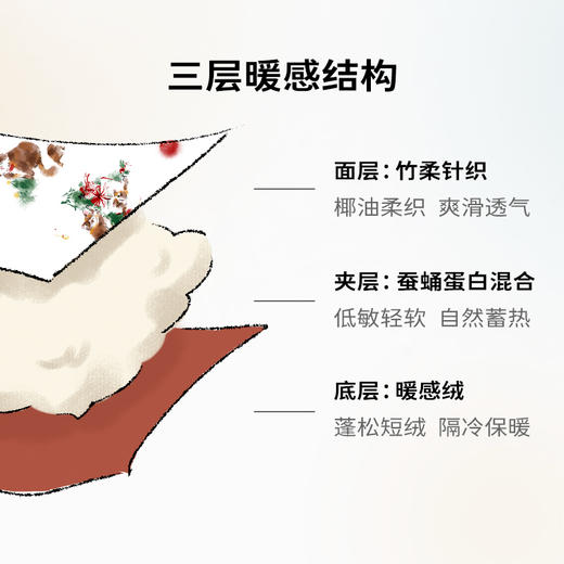 cutelife【暖绒被】婴儿被子亲子宝宝被子盖被秋冬暖感防寒抗静电冬被 商品图1