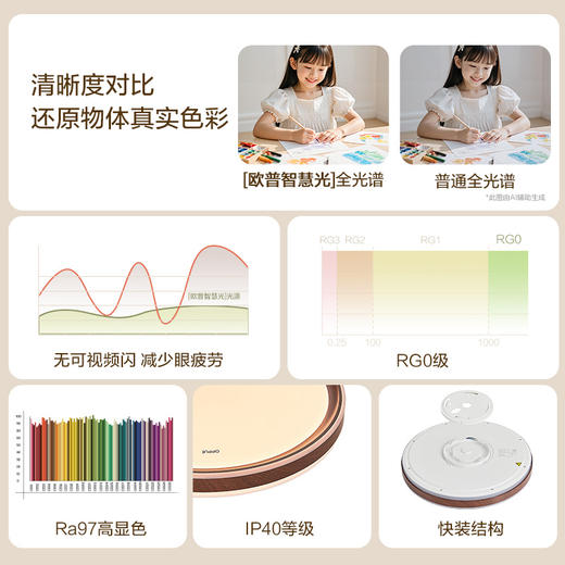 欧普（OPPLE）观澜卧室中古风圆形胡桃木色吸顶灯 商品图2