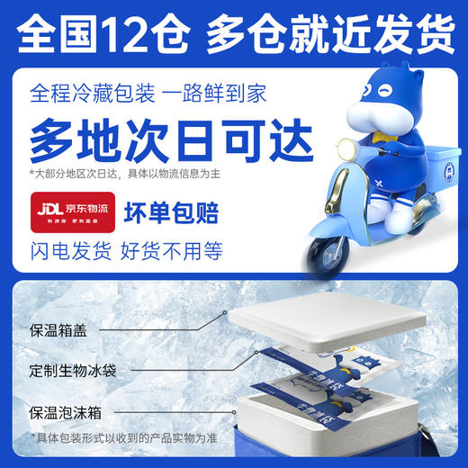 【小牛凯西】 手工西冷牛排（100g）*5眼肉牛排（100g）*5赠黑椒酱*10+刀叉 商品图3