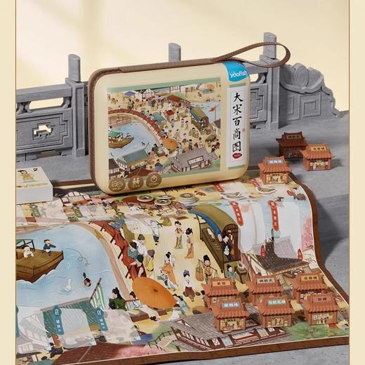 Yaofish 新增大宋便携版 地理启蒙/财商类桌游 商品图3