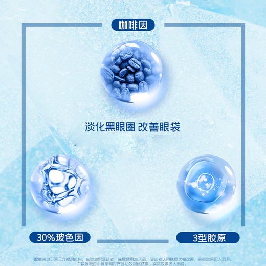 熬夜党救星！言之有物30%玻色因咖啡因眼霜 淡化黑眼圈抚纹 商品图3