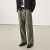 714street美式水洗做旧工装裤2025秋季垂坠感直筒裤子男士休闲裤 商品缩略图2