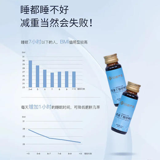 又归燕y-氨基丁酸 轻畅饮50ml*10支/盒 商品图1