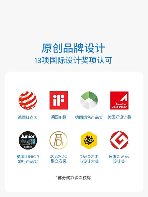 Olivio 12Y+太阳眼镜 商品图2