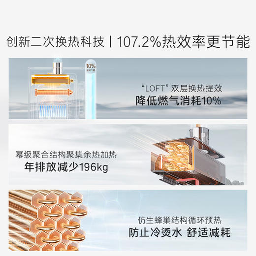 卡萨帝（Casarte）16升【超一级能效CWE5】燃气热水器天然气 国家补贴 水伺服恒温 静音JSLQ27-16CWE5FLPGU1 商品图3