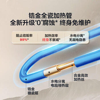 海尔小魔盒【鲜活水BK3PRO】电热水器80升 双胆扁桶 净肤洗AI智慧 3300W速热免清洗镁棒免更换 商品图0