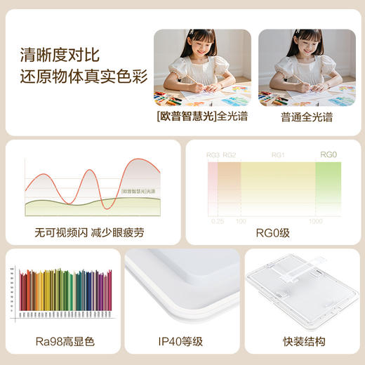 欧普（OPPLE）25新LED灯具心璇客厅主灯大气高亮奶油风卧室吸顶夕阳灯饰 商品图2