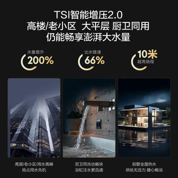 海尔【小海鲸K50GT零冷水】16升全程7A一级恒温 一级静音 增压大水量 家用天然气燃气热水器 商品图1