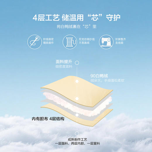 笛莎Deesha 2025冬季新款女童木耳边抗菌绒三防连帽短款羽绒服 商品图4