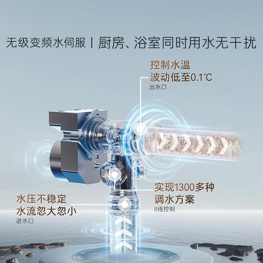 卡萨帝（Casarte）16升【超一级能效CWE5】燃气热水器天然气 国家补贴 水伺服恒温 静音JSLQ27-16CWE5FLPGU1 商品图5