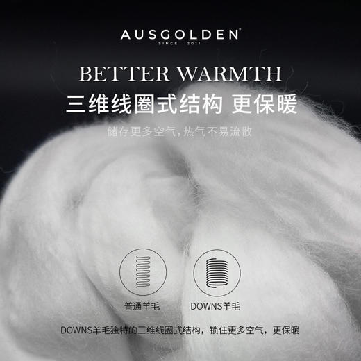 热卖！真羊毛巨暖和！澳洲品牌AusGolden M系列100澳洲进口羊毛 四季被/羊毛冬被/胖胖枕  舒适保暖 多规格可选 商品图1