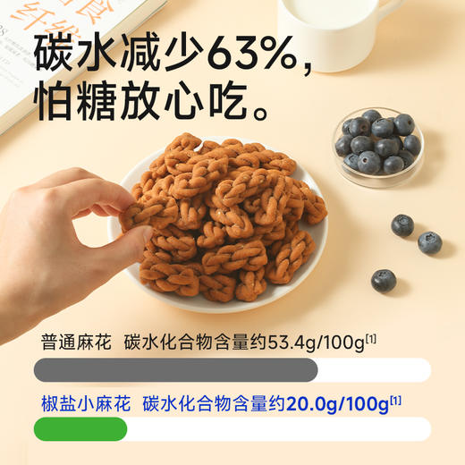【Romi专属】糖友厨房-椒盐小麻花 商品图3
