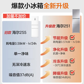 海尔（Haier）「真省电」251L三门家用小户型冰箱抗菌净味一级能效风冷无霜星辉银BCD-251WGHC3E7WV(银) 商品图1