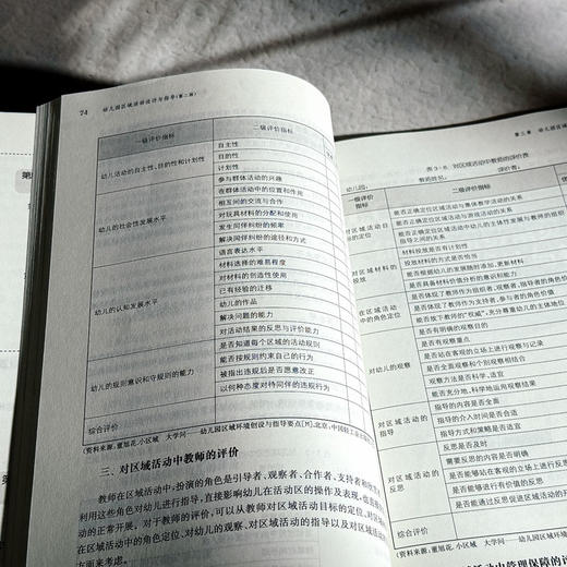 幼儿园区域活动设计与指导 第二版 微课版 学前教育专业系列教材 全晓燕 商品图11