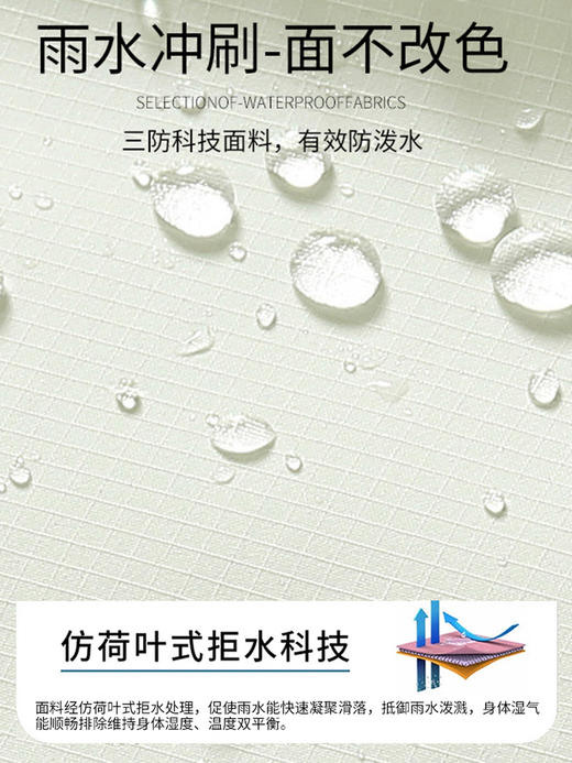 户外硬核冲锋衣--25168 商品图1