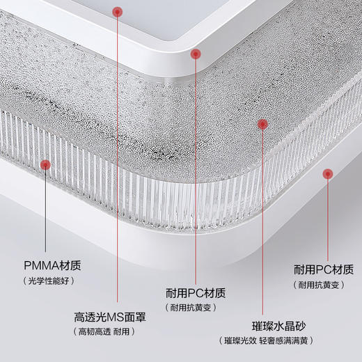 欧普（OPPLE）夜影1.1m大尺寸客厅奶油风吸顶灯套餐 商品图5