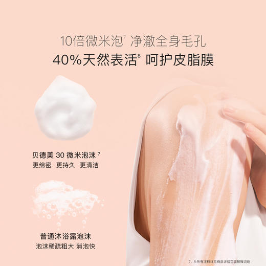 【贝德美】儿童洗发水青少年洗发露宝宝男女孩中大童专用洗头膏 商品图5