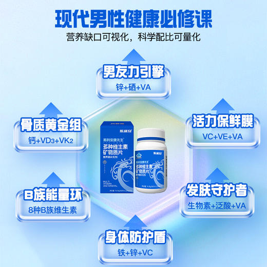 斯利安多种维生素矿物质片男士成人营养补充钙铁锌硒维生素ABCDK 商品图3