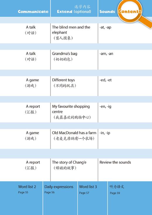 英语口语交际同步课堂笔记 二年级上册【全国新教材配套教辅】 商品图2