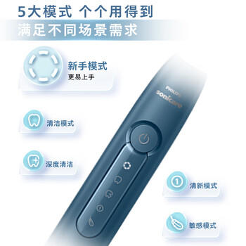 飞利浦（PHILIPS）声波电动牙刷钻石3系 5倍洁齿5种模式 刷头*2【亮白+洁净】生日礼物  送男生女友HX5181/02 蓝 商品图2