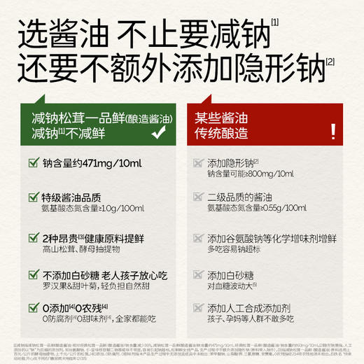 【松鲜鲜重磅新品】减钠松茸一品鲜特级酱油，严谨至毫克的真减钠 商品图2
