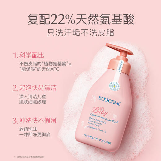 【贝德美】儿童专用沐浴露 男女孩宝宝沐浴乳洗发水 沐浴露婴儿童洗护套装 商品图1