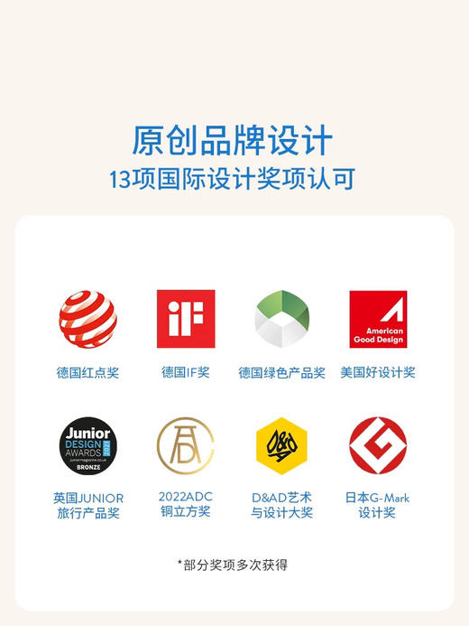 Olivio 3-12Y太阳眼镜 商品图2