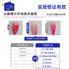 白惜漱口水 410ml 商品缩略图3