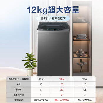 海尔（Haier） 全自动波轮洗衣机 12KG大容量 直驱变频 一级能效 家电京东自营 EB120B53Mate1 商品图3