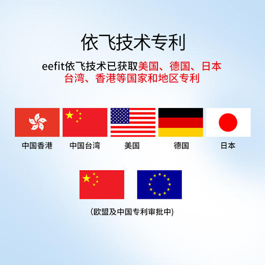 *依飞臻萃焕颜面膜 商品图4