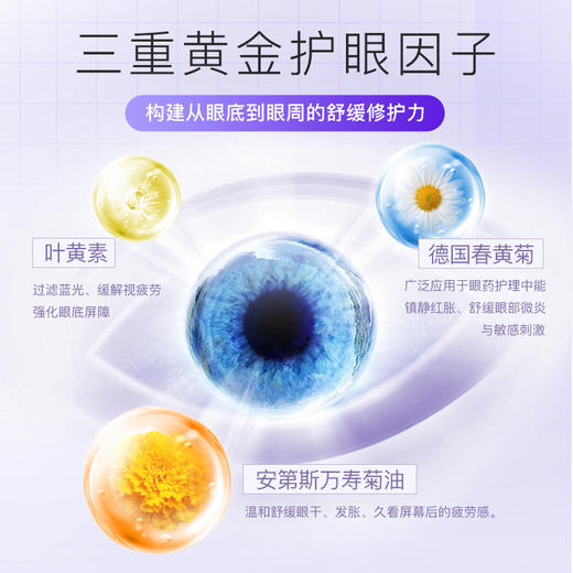 一滚清凉 双眸闪亮【Breathy叶黄素明目滚珠】重度用眼党救星~累了倦了滚一滚  久盯屏幕星人的抗蓝光护眼好搭子 商品图2