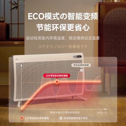 【佘山艾美】正负零室内石墨烯取暖器 CHP-H120 商品图4