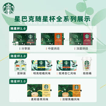 星巴克（Starbucks）精品冻干黑咖啡随星杯1.0礼盒随机发货共2.7g*36颗 元气女神送礼 /水饮冲调 /咖啡 /冻干咖啡 商品图1