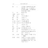 浙江方言资源典藏·杭州/中国语言资源保护工程/王文胜/陈瑜 著/浙江大学出版社 商品缩略图4