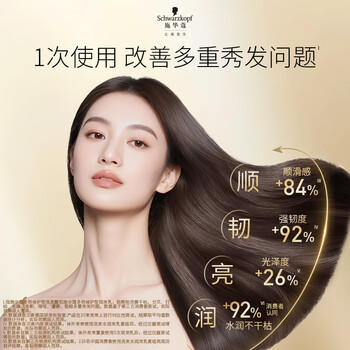 施华蔻（Schwarzkopf）多效修护型洗护套装(洗600ml+润400ml)柔顺滋养洗发水 新老包装 /个人护理 /洗发护发 /洗发水 商品图1