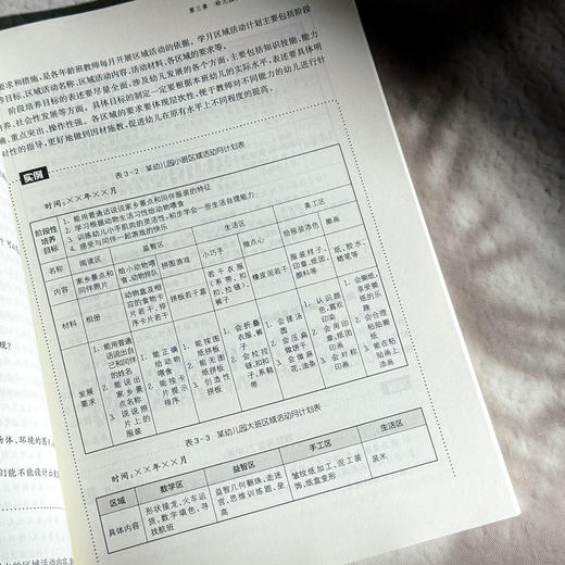 幼儿园区域活动设计与指导 第二版 微课版 学前教育专业系列教材 全晓燕 商品图9