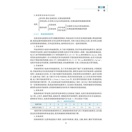 电机学（第二版）/普通高等教育“十一五”规划教材/高等院校电气工程系列教材/章玮 潘再平 陈敏祥 编著/浙江大学出版社 商品图3