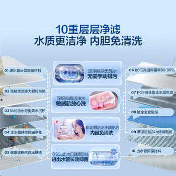 海尔电热水器80升 JH7 无垢鲜活水净肤洗 免清洗 3300W变频速热 一级能效节能 家用储水式 商品图5