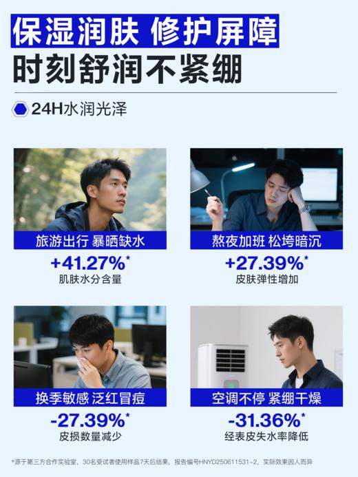 海洋至尊水律保湿舒缓焕能霜50g 商品图4