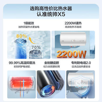 统帅海尔出品60升电热水器京东自营上门安装 2200W节能速热一级能效家用储水式LEC6001H-X5 商品图3