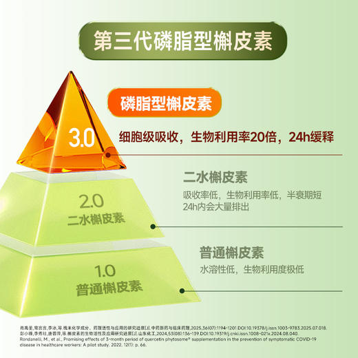 VIK二氢槲皮素槐米粉固体饮料 商品图3