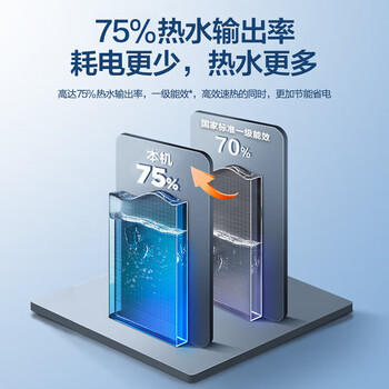 海尔（Haier）电热水器80升 PE5 金刚无缝胆 水电分离 3300W速热 终身免换镁棒 一级能效家用储水式 商品图0