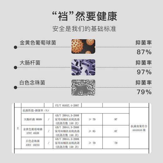 【5条装】7A抑菌100%底棉裆中腰内裤女棉柔舒适高弹透气4926爱心熊内裤 商品图4
