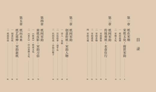 玩转纸艺课程配套材料包 商品图1