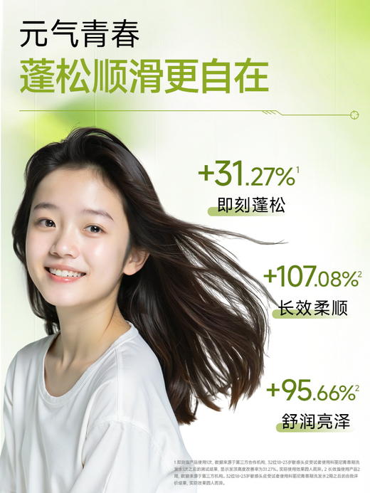 科丽尼青春版洗发水250ml 商品图1